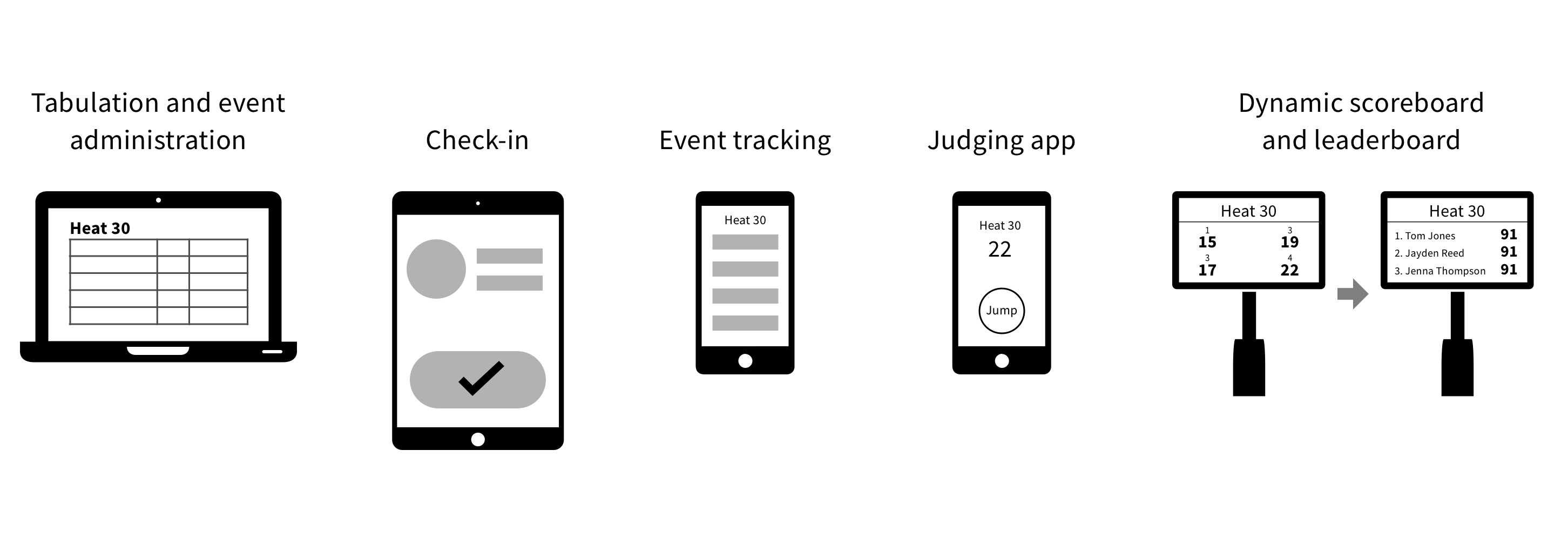Event software mockup