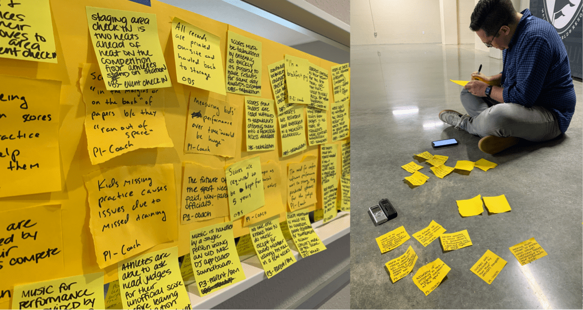 Post-it note synthesis