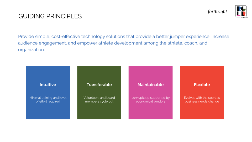 Design principles slide