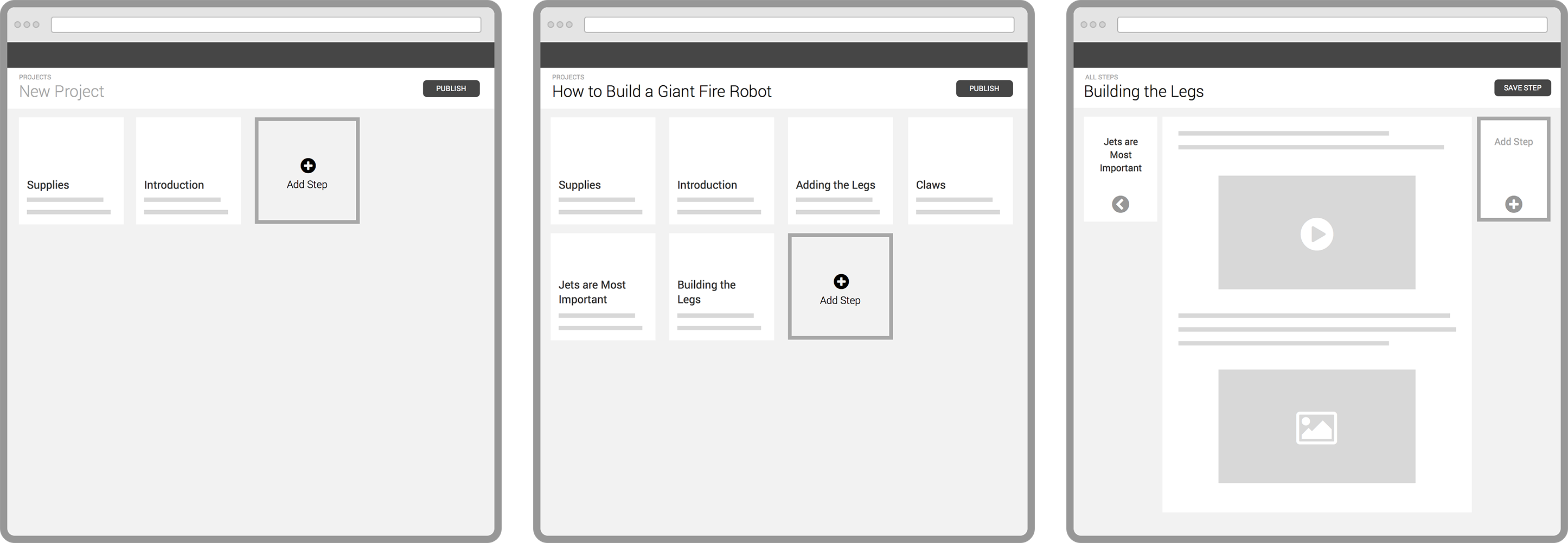 High-fidelity mockup displaying the 'Steps as blocks' design approach for user project sharing.