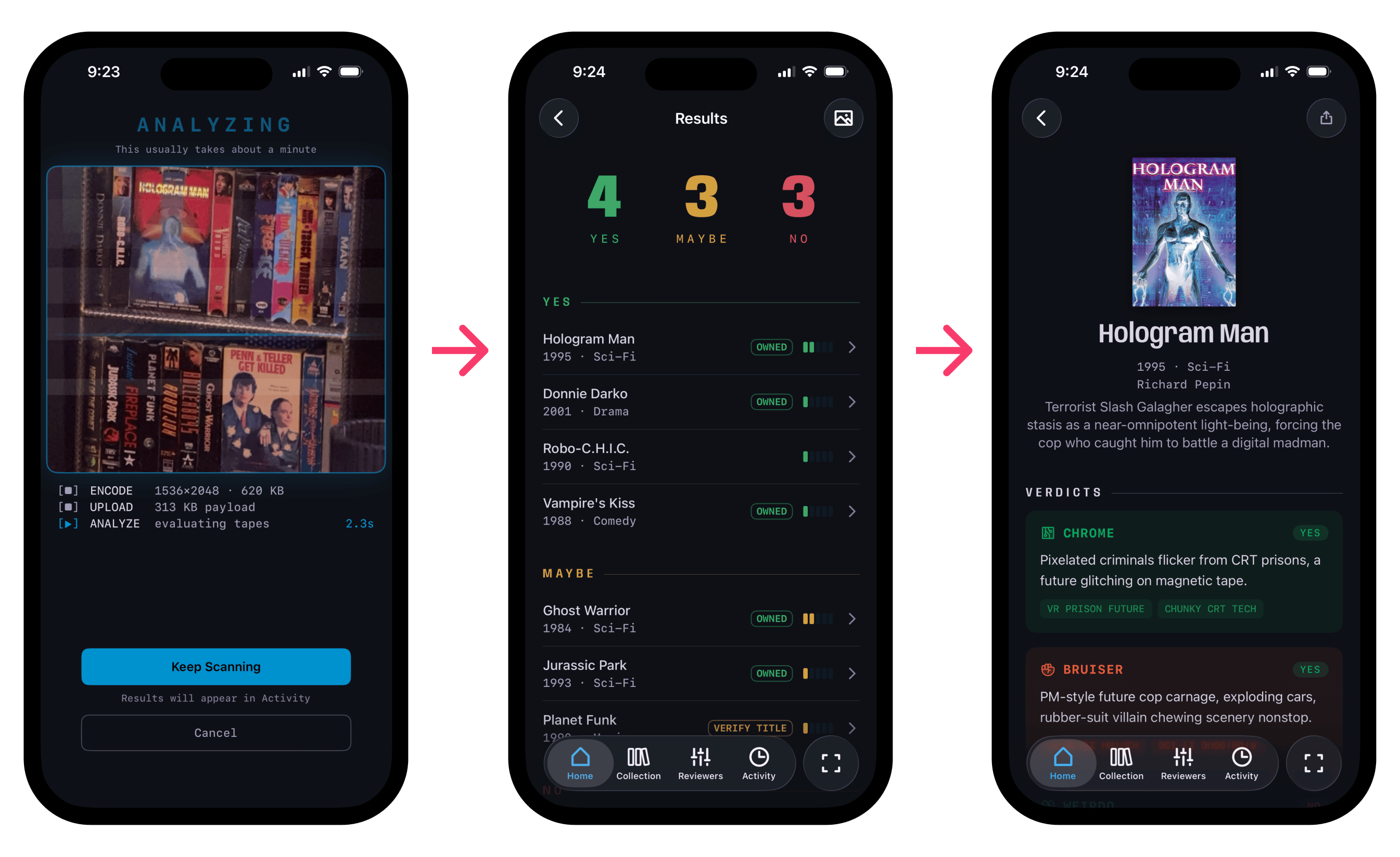 Three app screens showing the scan flow: analyzing a photo of VHS tapes, results sorted into Yes, Maybe, and No categories, and a tape detail page for Hologram Man with reviewer verdicts
