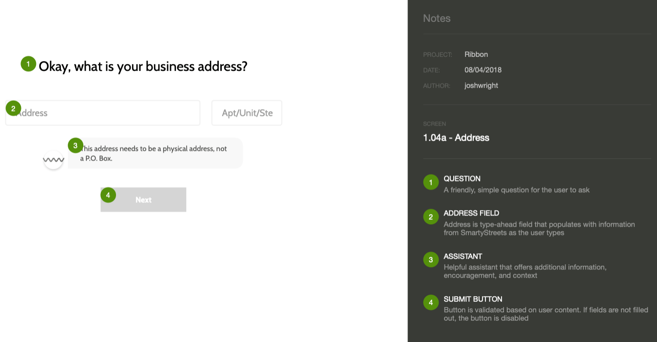 Annotated wireframes